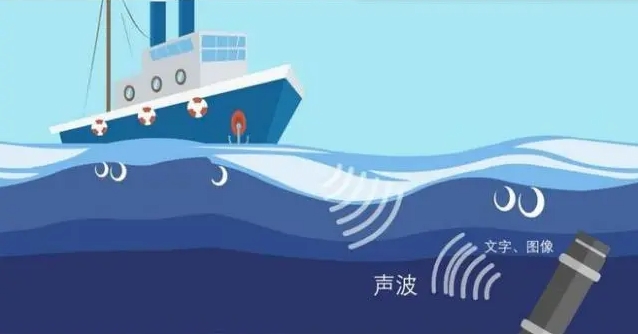 ATA-L系列水聲通信功率放大器如何放大聲波信號？