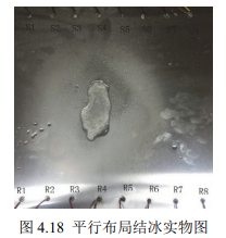 平行布局結冰實物圖